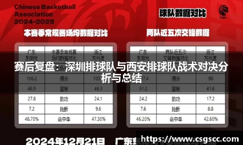 星空体育(中国)官方网站